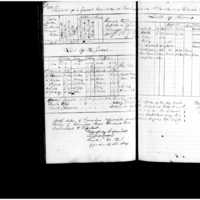 Primary page