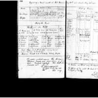 Primary page