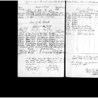 Primary page