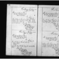 Primary page