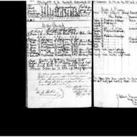 Primary page