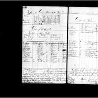 Primary page