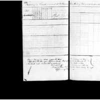 Primary page