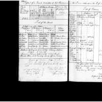 Primary page