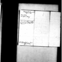 Primary page