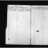 Primary page