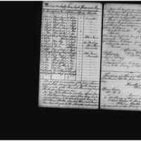Primary page