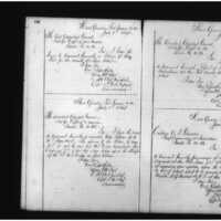 Primary page