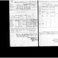 Primary page