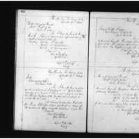 Primary page