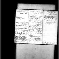 Primary page
