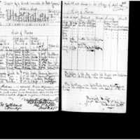Primary page