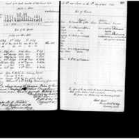 Primary page