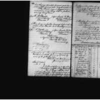 Primary page
