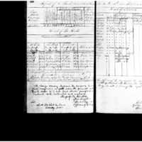 Primary page