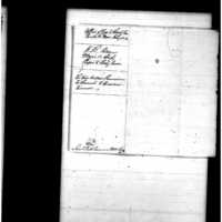 Primary page