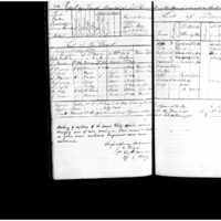 Primary page