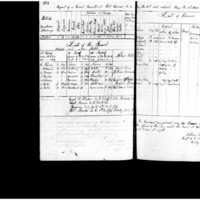 Primary page