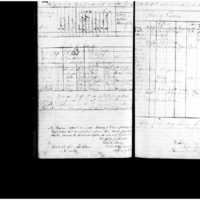 Primary page